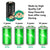 [Upgraded] CR123A 3V Lithium Non-Rechargeable Batteries 1600mAh - 6 Packs